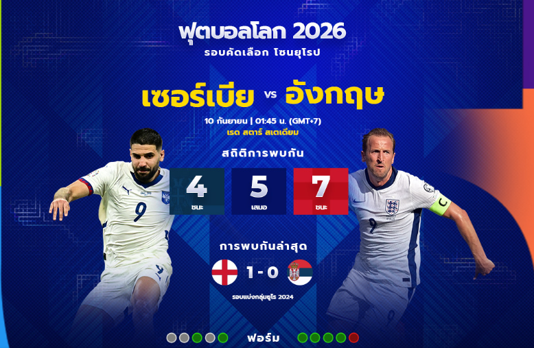 ทีเด็ดบอลวันนี้